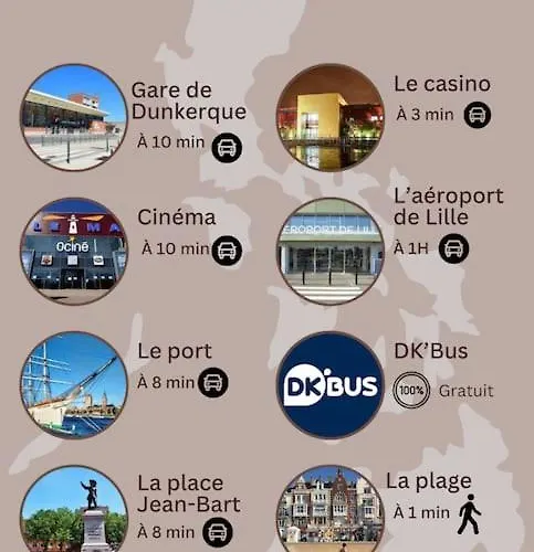 Maison Clo Yla Proche De La Plage Et Du Centre Apartmán Dunkirk