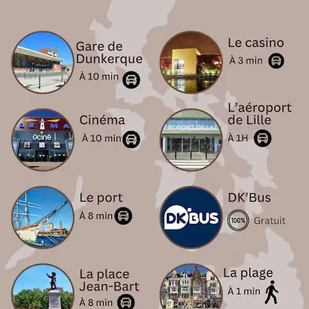 Maison Clo Yla Proche De La Plage Et Du Centre Apartment Dunkirk